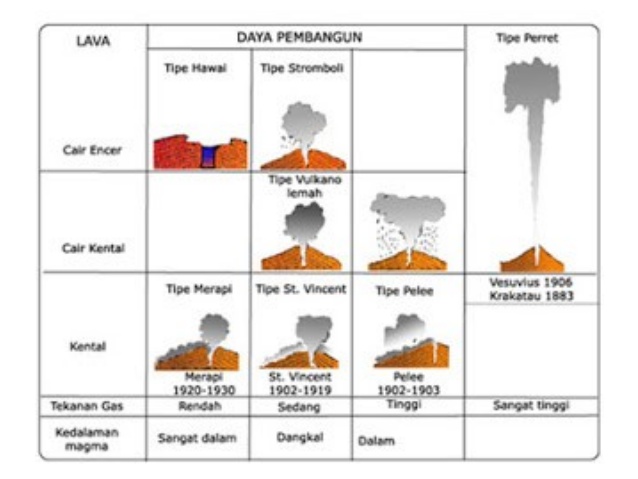 geologi struktur pdf